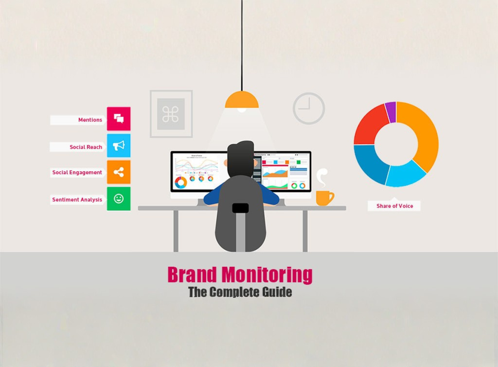 Monitoring & Sentiment Analysis