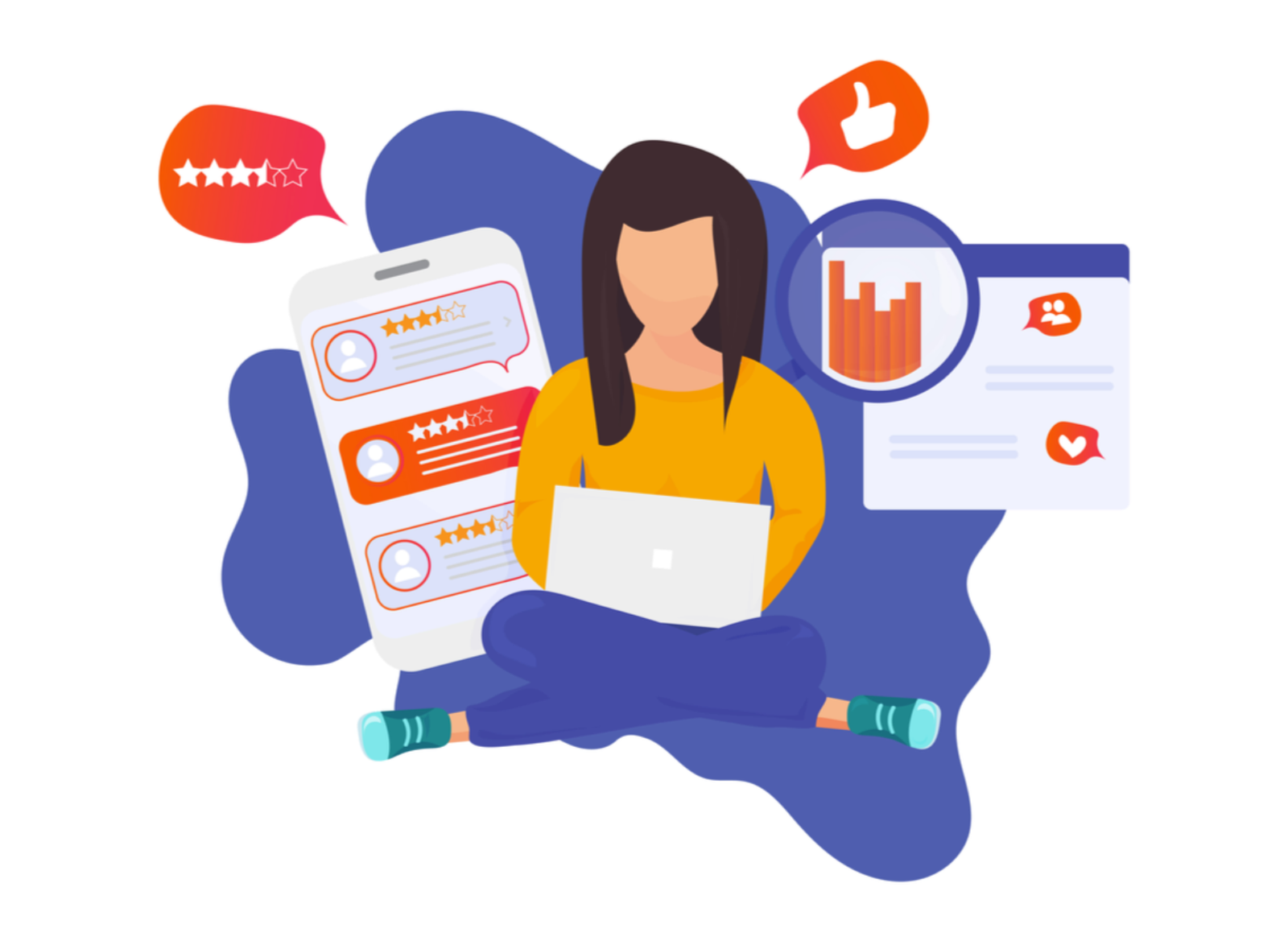 Reputation Management